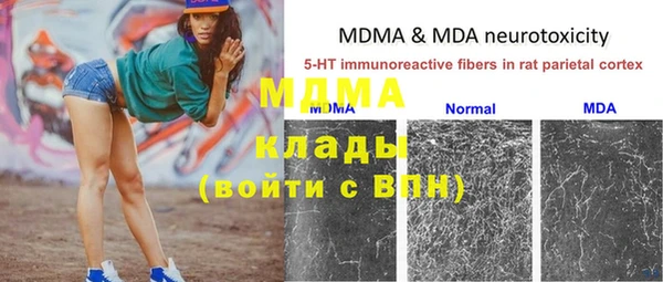 гидра Абинск